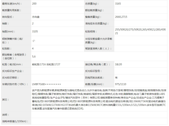 问界M8新车情报汇总 比M9更好看动力还更强 销量稳了,